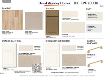 45 Rainbrook Cv, Fuquay Varina, NC 27526