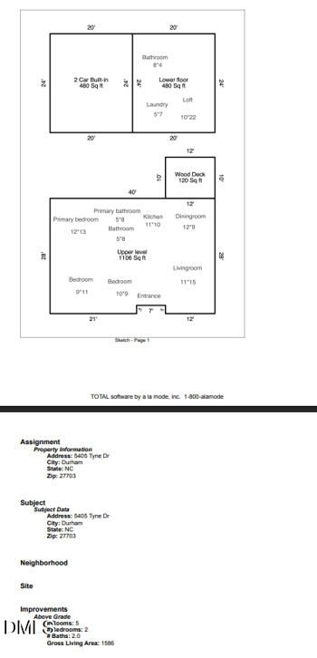 4505 Tyne Dr, Durham, NC 27703