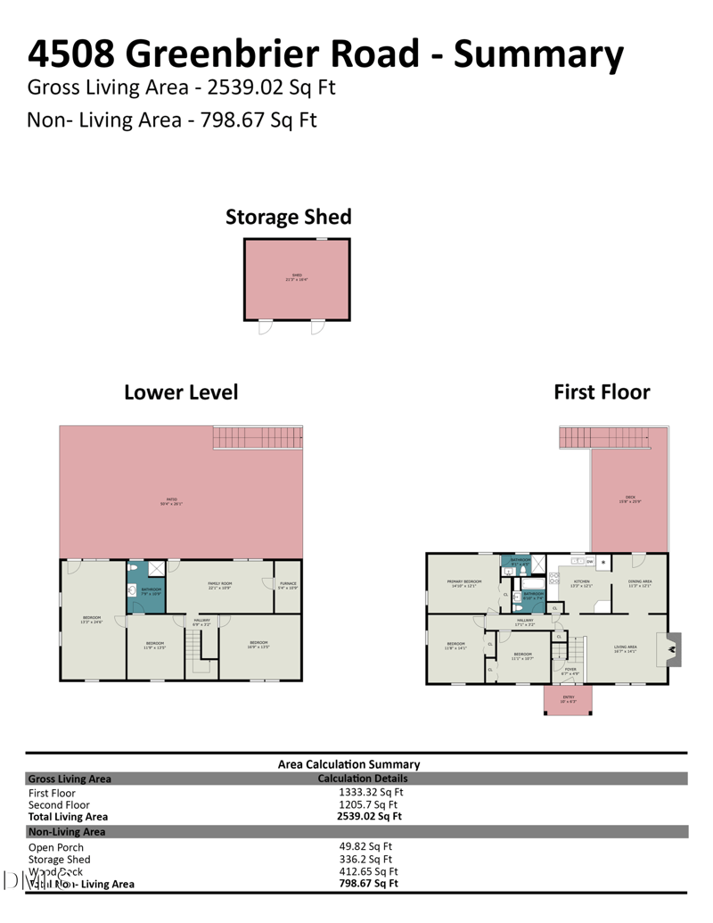4508 Greenbrier Rd, Raleigh, NC 27603