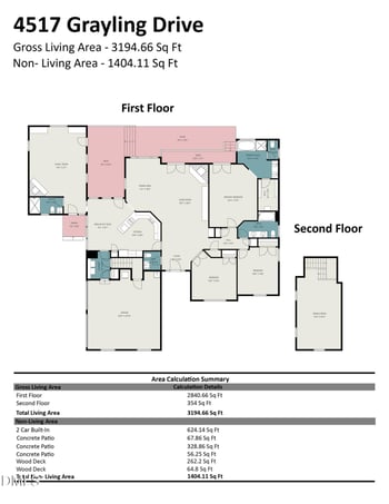 4517 Grayling Dr, Apex, NC 27539