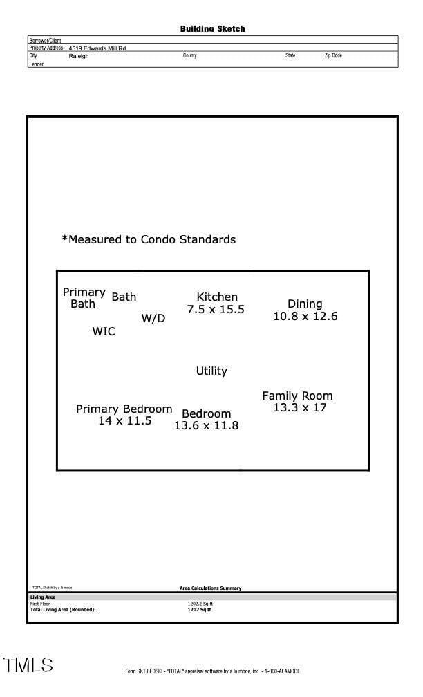4519 Edwards Mill Rd #J, Raleigh, NC 27612
