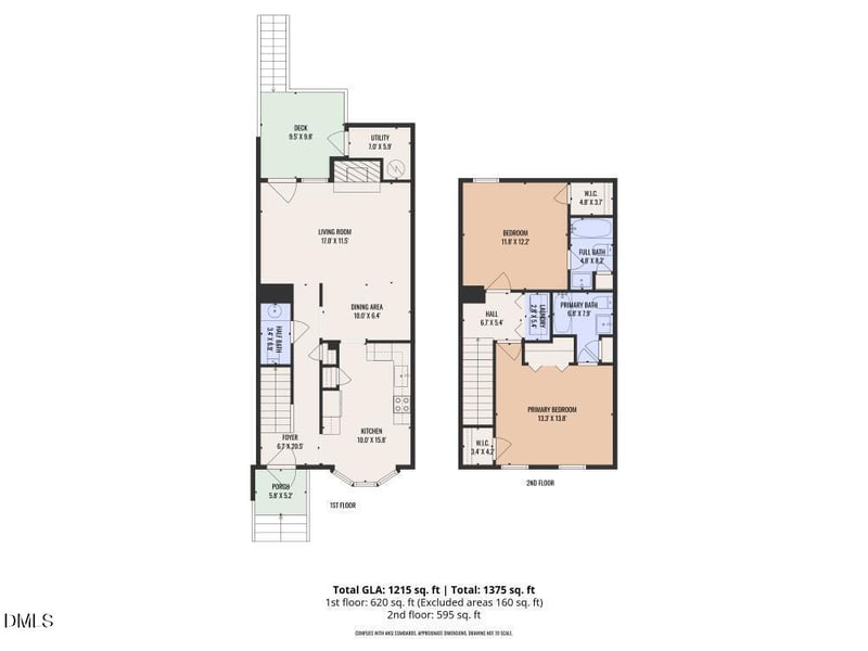 4545 Hershey Ct, Raleigh, NC 27613
