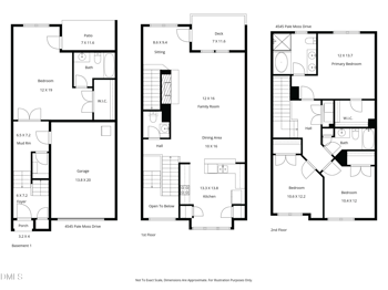4545 Pale Moss Dr, Raleigh, NC 27606
