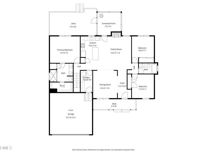 4599 Debnam Rd, Zebulon, NC 27597
