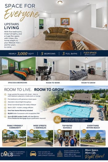 46 Marago Way, Clayton, NC 27527
