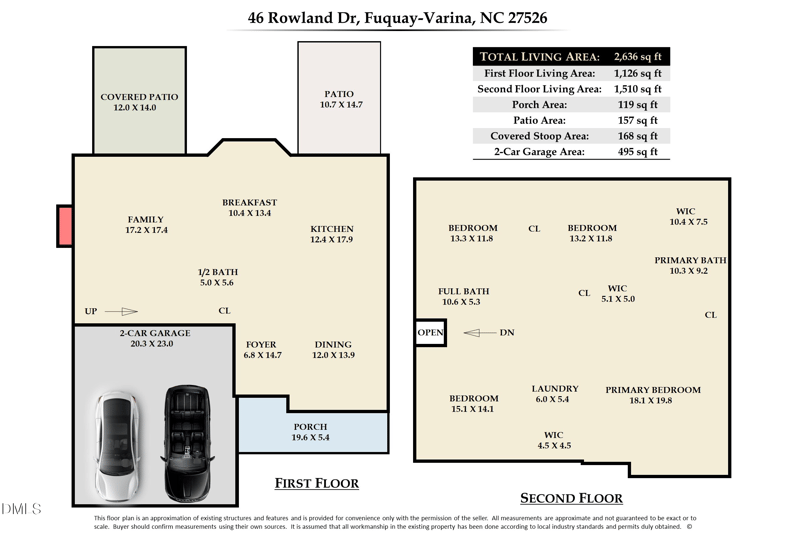 46 Rowland Dr, Fuquay Varina, NC 27526