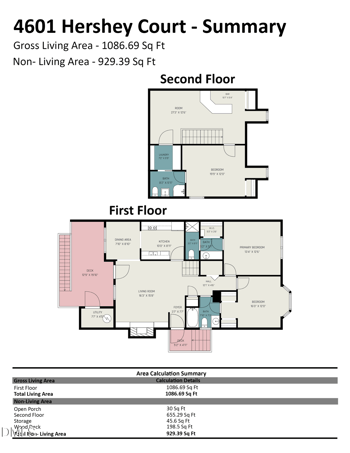 4601 Hershey Ct, Raleigh, NC 27613