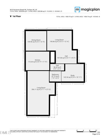 4610 Sycamore Shoals Rd, Durham, NC 27705