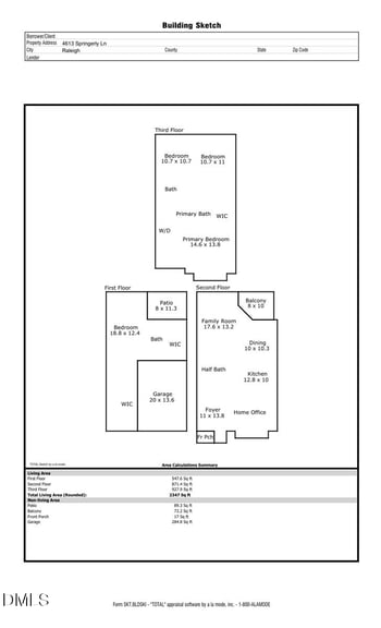 4613 Springerly Ln, Raleigh, NC 27612