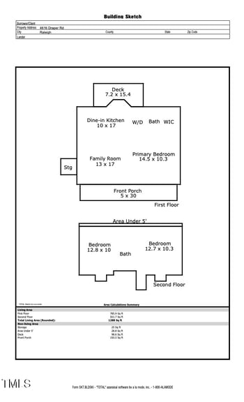 4616 Draper Rd, Raleigh, NC 27616