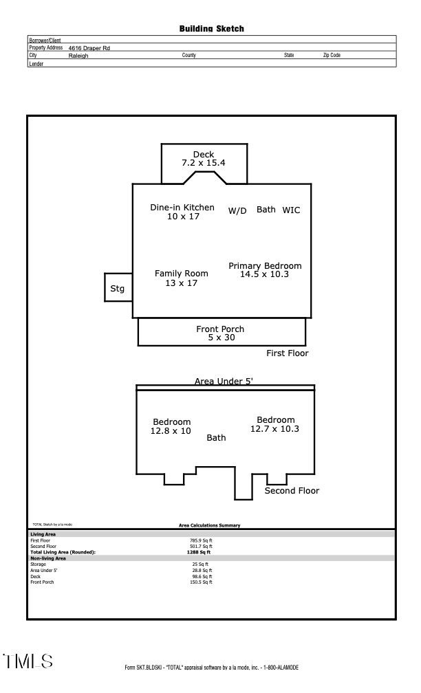 4616 Draper Rd, Raleigh, NC 27616
