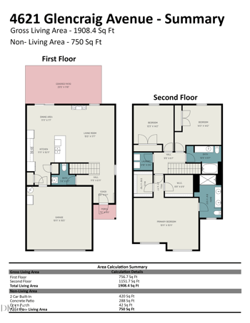 4621 Glencraig Ave, Greensboro, NC 27405