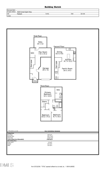 4629 Great Egret Way, Raleigh, NC 27616