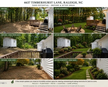 4637 Timberhurst Dr, Raleigh, NC 27612