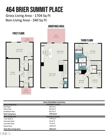 464 Brier Summit Pl, Durham, NC 27703