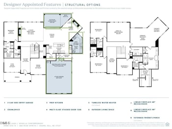 468 Peak View Pl, Chapel Hill, NC 27517