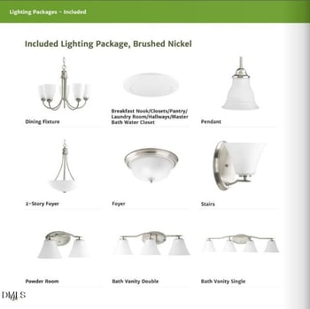 47 Smith Farms Dr, Lillington, NC 27546