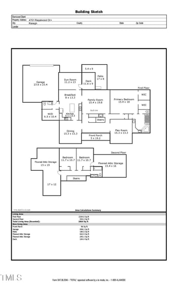 4701 Regalwood Dr, Raleigh, NC 27613