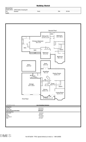 4705 Carlton Crossing Dr, Durham, NC 27713