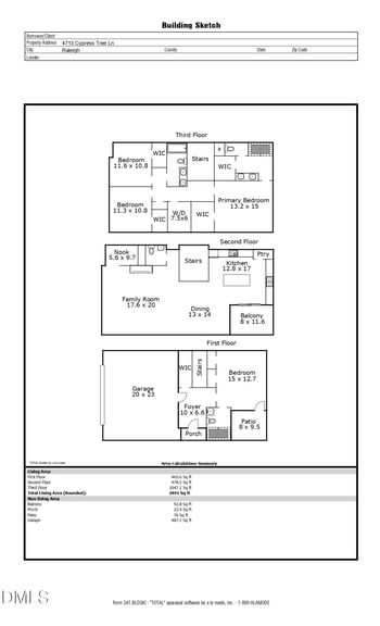 4713 Cypress Tree Ln, Raleigh, NC 27612