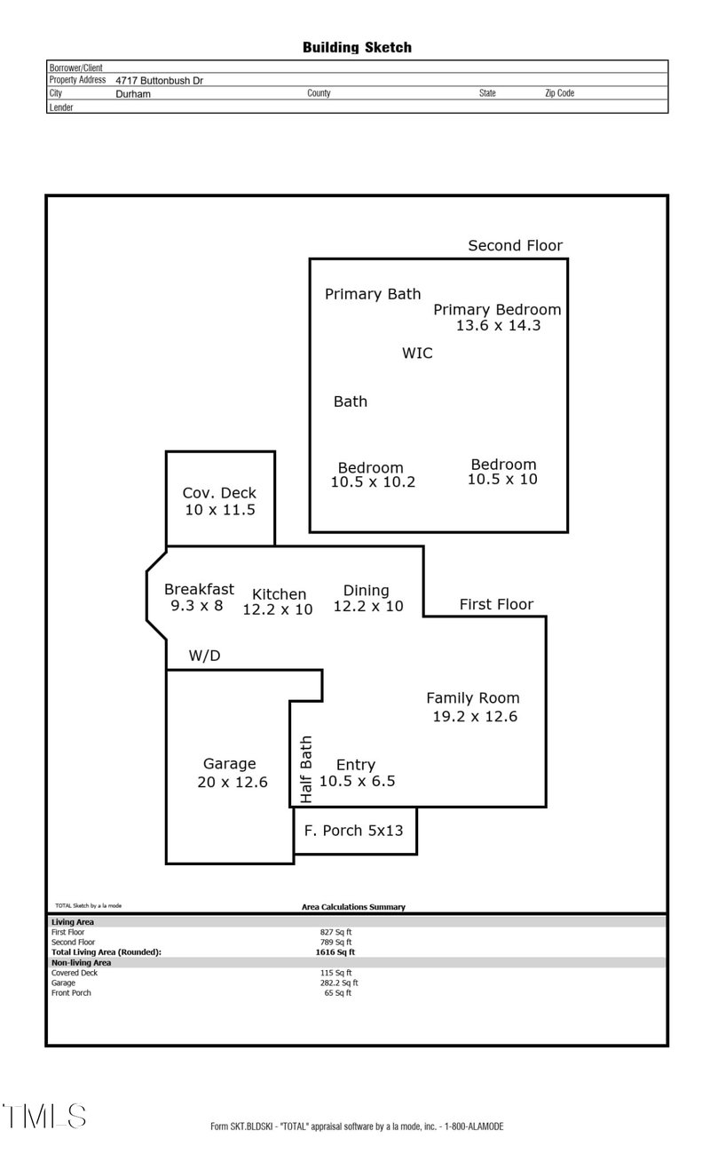 4717 Buttonbush Dr, Durham, NC 27712