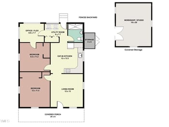 4720 Rivermont Rd, Durham, NC 27712