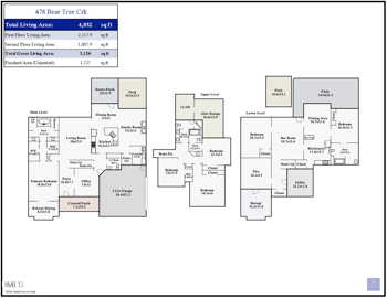 478 Bear Tree Creek, Chapel Hill, NC 27517