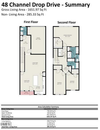 48 Channel Drop Dr, Clayton, NC 27520
