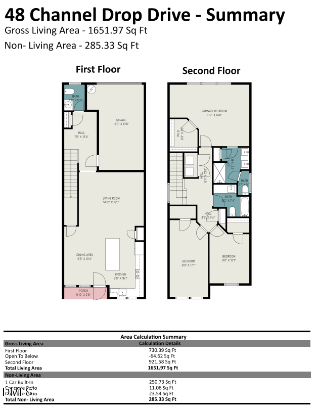 48 Channel Drop Dr, Clayton, NC 27520
