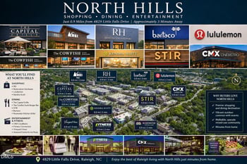 4829 Little Falls Dr, Raleigh, NC 27609