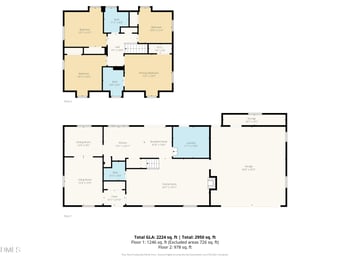 4901 Baylor Ct, Raleigh, NC 27609