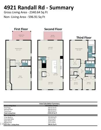 4921 Randall Rd, Durham, NC 27707