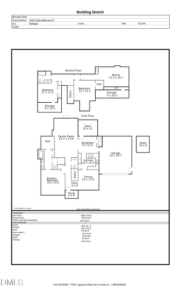4925 Olde Millcrest Ct, Raleigh, NC 27609
