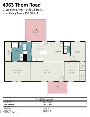 4963 Thom Rd, Mebane, NC 27302