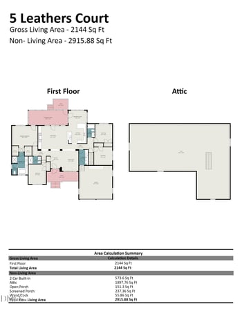 5 Leathers Ct, Durham, NC 27705