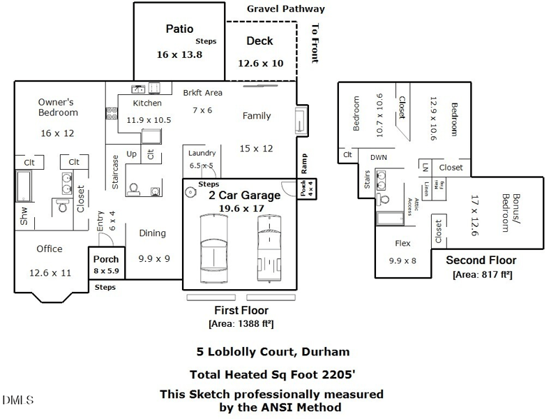 5 Loblolly Ct, Durham, NC 27712