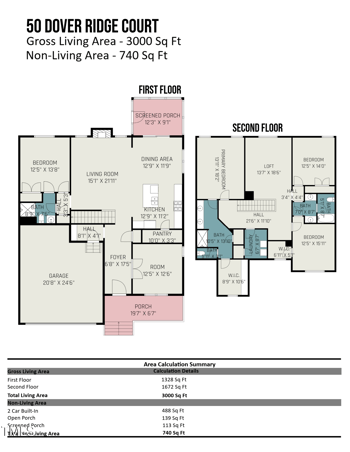 50 Dover Ridge Ct #160, Chapel Hill, NC 27517