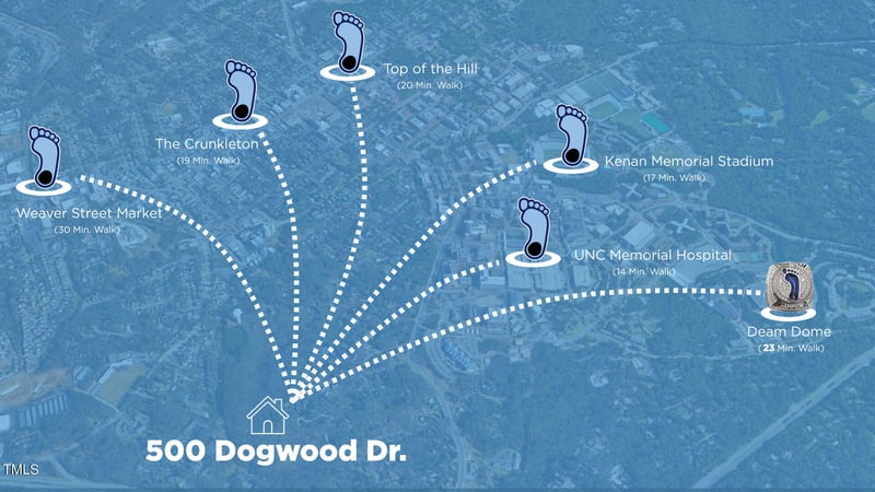 500 Dogwood Dr, Chapel Hill, NC 27516