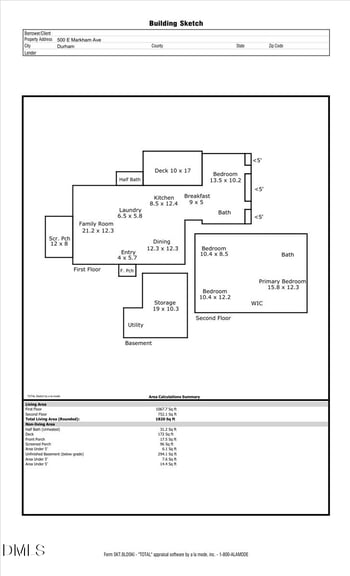 500 Markham Ave, Durham, NC 27701