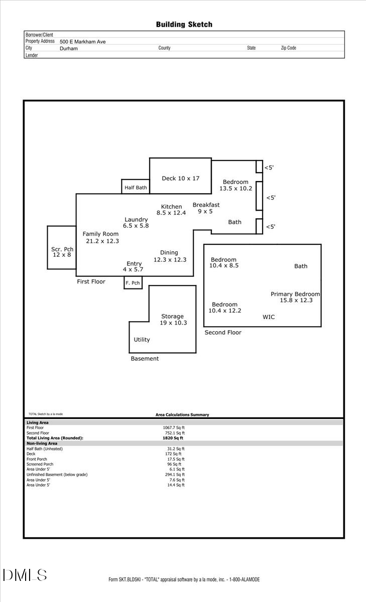 500 Markham Ave, Durham, NC 27701