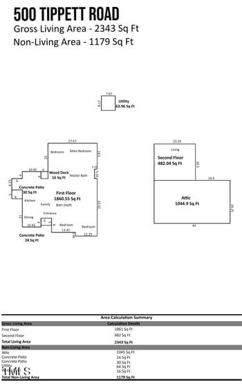 500 Tippett Rd, Zebulon, NC 27597