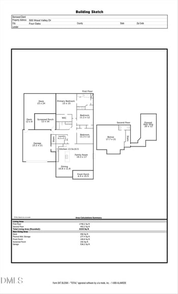 500 Wood Valley Dr, Four Oaks, NC 27524