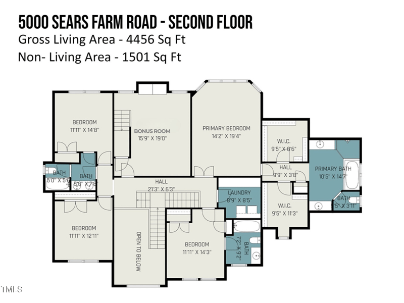 5000 Sears Farm Rd, Cary, NC 27519