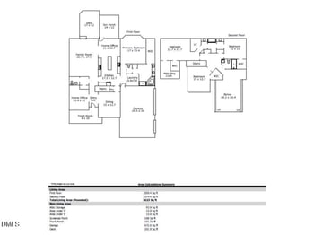 5005 Boylston Dr, Fuquay Varina, NC 27526