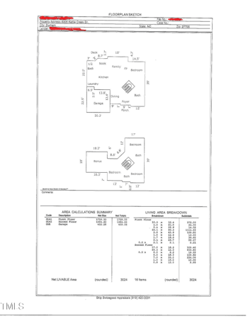 5005 Kettle Creek Rd, Durham, NC 27705