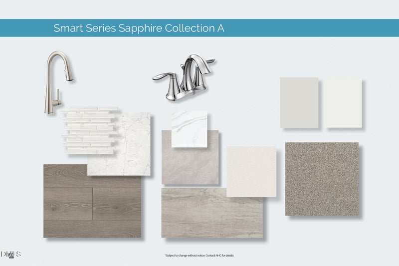 5009 Jowett's Walk Dr #37, Cary, NC 27519