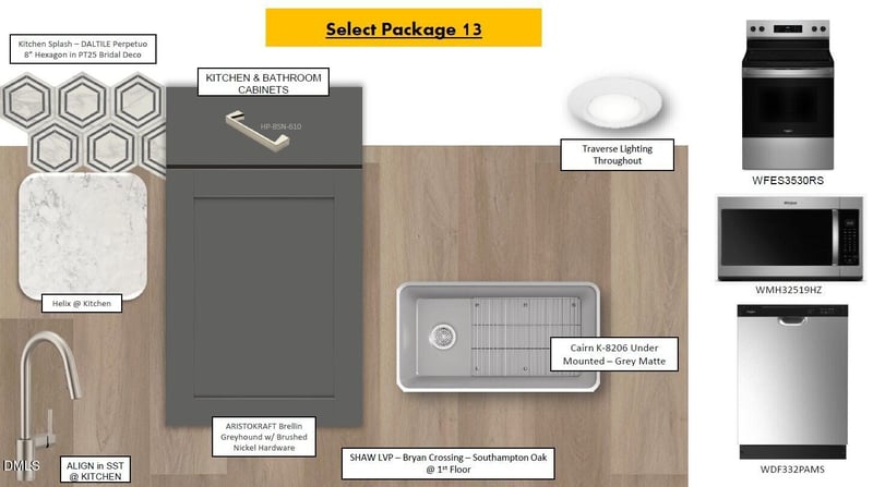 501 Sunset Lake Dr, Durham, NC 27704