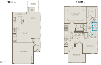 5012 Reader Way, Durham, NC 27703