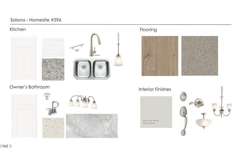 5012 Reader Way, Durham, NC 27703