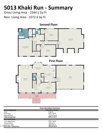 5013 Khaki Rn, Fuquay Varina, NC 27526